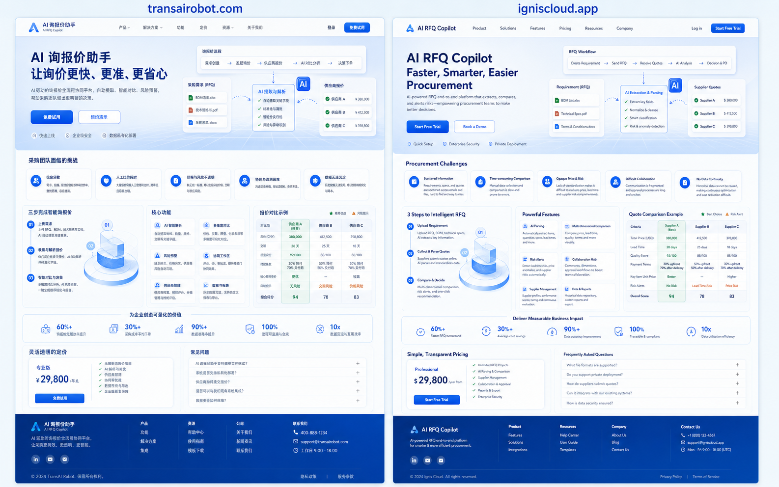 AI RFQ Copilot UI overview